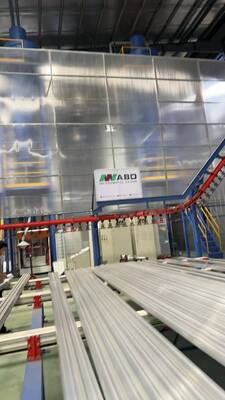 Full-Automatic  Loading  and unloading System Customized for Customers  Vertical Powder Coating Line for Aluminum Profiles